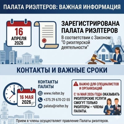 Министерство юстиции Республики Беларусь в соответствии с Законом «О риэлтерской деятельности» 16 апреля 2026 года зарегистрировало Палату риэлтеров.
